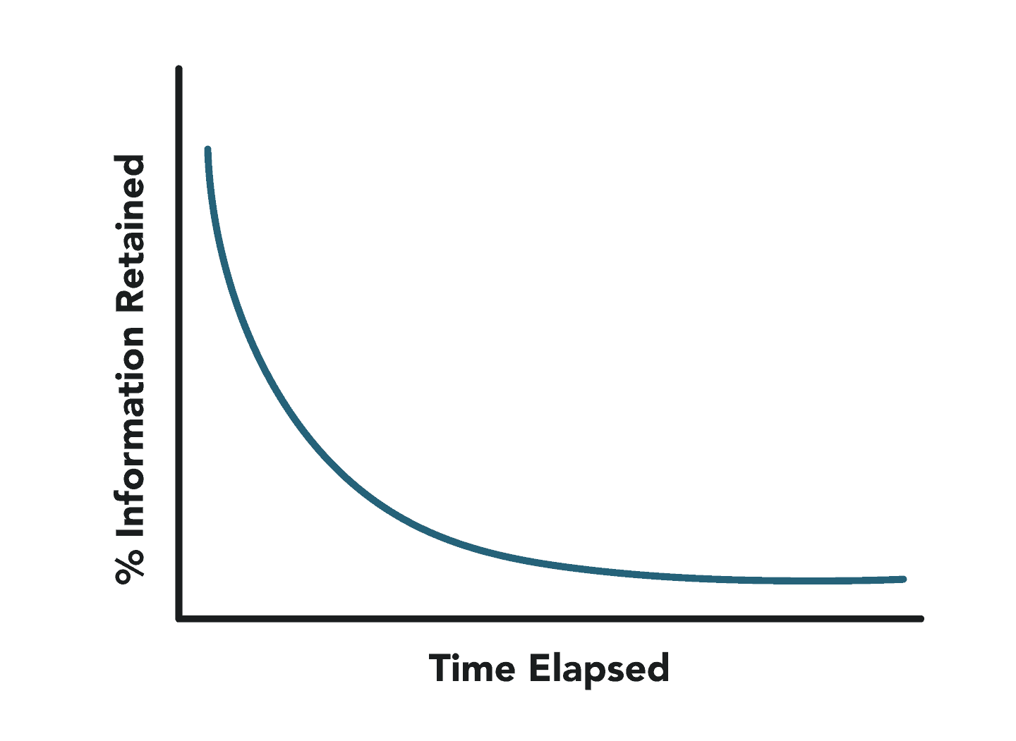 learning-relearning-the-power-of-consistency-mindedge