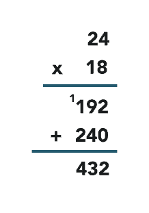 MAA Blog: Mathematical Memes — MATH VALUES